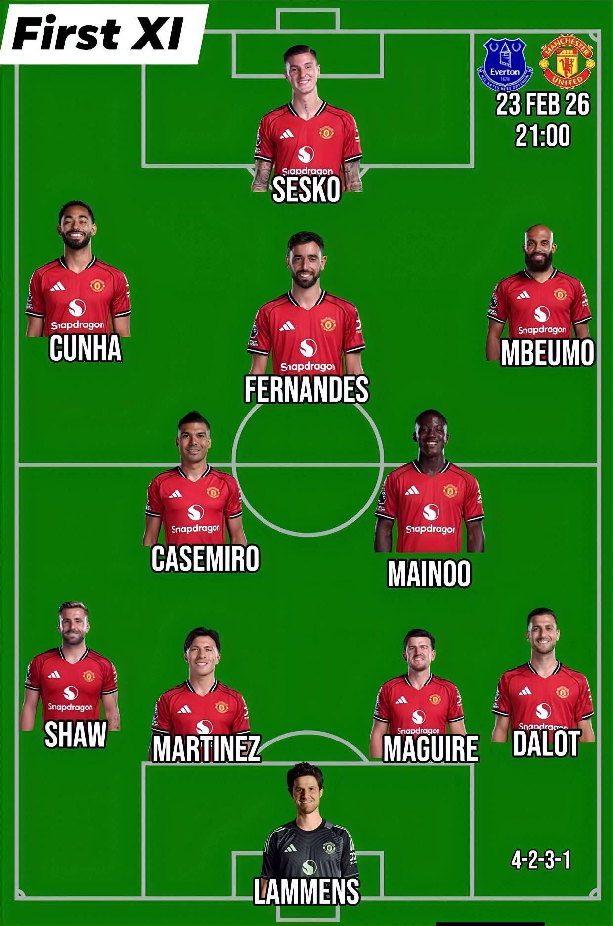 谢什科有望首次先发战埃弗顿,曼联4000万边锋或让位!三队同分卡里克非赢不可